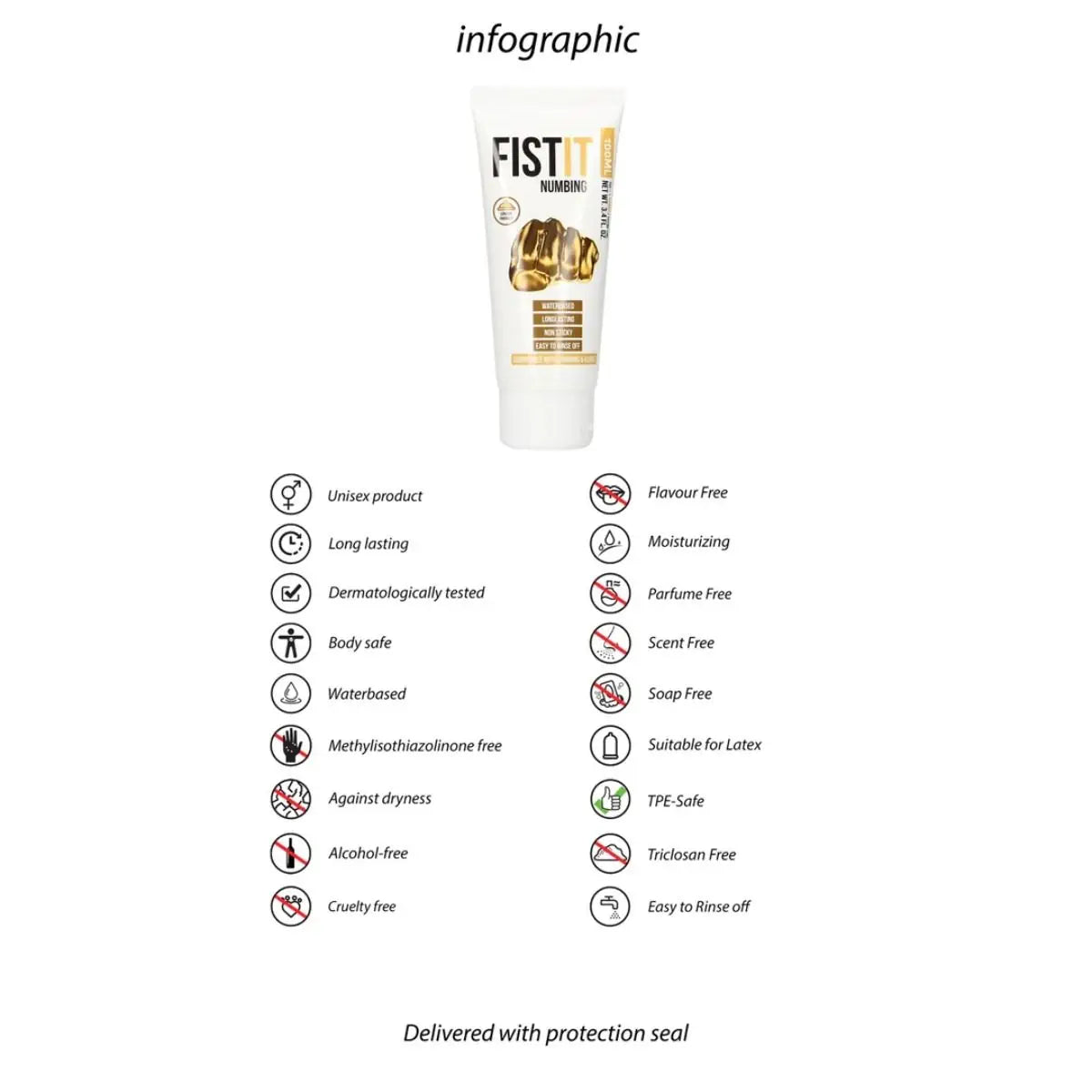 FIST IT Numbing Gel Water Based Lubricant 100ml